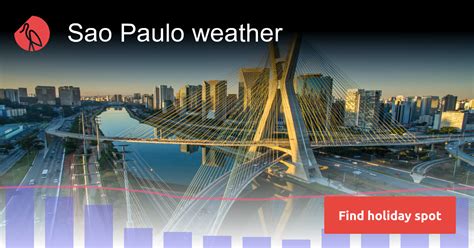 sao paulo weather now